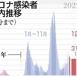 神戸新聞ＮＥＸＴ