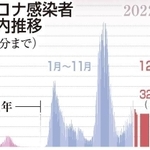 神戸新聞ＮＥＸＴ