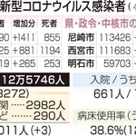 神戸新聞ＮＥＸＴ