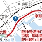 神戸新聞ＮＥＸＴ