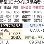 神戸新聞ＮＥＸＴ