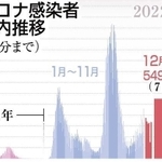 神戸新聞ＮＥＸＴ