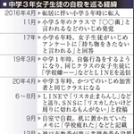 神戸新聞ＮＥＸＴ