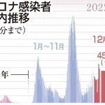 神戸新聞ＮＥＸＴ