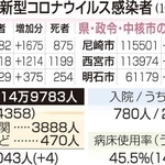 神戸新聞ＮＥＸＴ