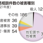 神戸新聞ＮＥＸＴ