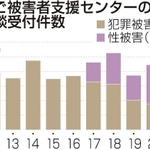 神戸新聞ＮＥＸＴ