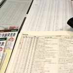 文具売り場に並ぶ年齢早見表。歴史年表を添えたものもある＝神戸市中央区三宮町１、ナガサワ文具センター三宮本店