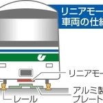 神戸新聞ＮＥＸＴ