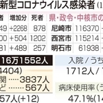 神戸新聞ＮＥＸＴ