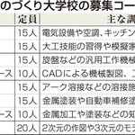 神戸新聞ＮＥＸＴ