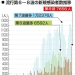 神戸新聞ＮＥＸＴ