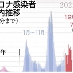 神戸新聞ＮＥＸＴ
