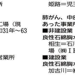神戸新聞ＮＥＸＴ