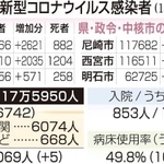 神戸新聞ＮＥＸＴ