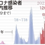 神戸新聞ＮＥＸＴ