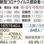 神戸新聞ＮＥＸＴ