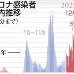 神戸新聞ＮＥＸＴ