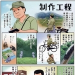 井沢さんの孫で漫画家の常夏さわやさんが昨年、祖父のことを広く知ってもらおうと描いた漫画。独自の制作工程を紹介する