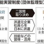神戸新聞ＮＥＸＴ