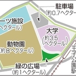 神戸新聞ＮＥＸＴ