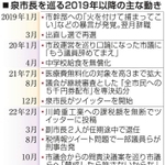 神戸新聞ＮＥＸＴ