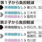 神戸新聞ＮＥＸＴ