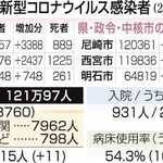 神戸新聞ＮＥＸＴ
