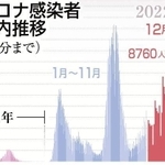神戸新聞ＮＥＸＴ