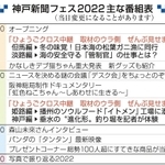 神戸新聞ＮＥＸＴ