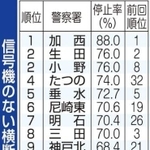 神戸新聞ＮＥＸＴ