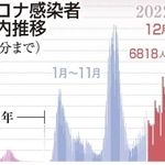 神戸新聞ＮＥＸＴ