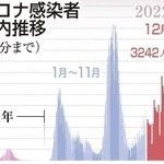 神戸新聞ＮＥＸＴ