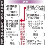 神戸新聞ＮＥＸＴ
