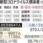 神戸新聞ＮＥＸＴ