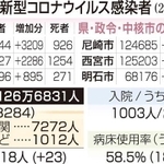 神戸新聞ＮＥＸＴ