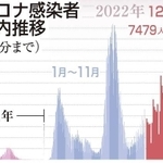 神戸新聞ＮＥＸＴ