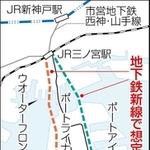 神戸新聞ＮＥＸＴ