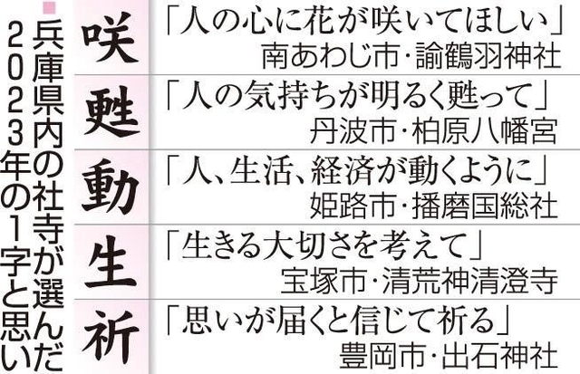 神戸新聞ＮＥＸＴ