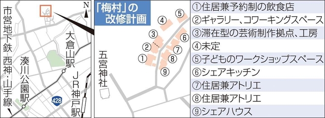神戸新聞ＮＥＸＴ