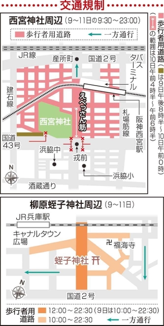 神戸新聞ＮＥＸＴ