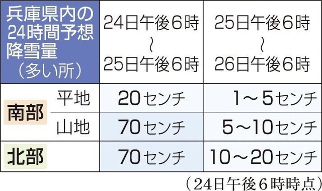 神戸新聞ＮＥＸＴ