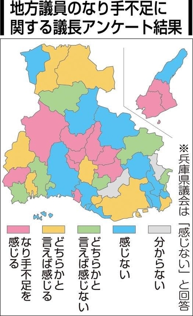 神戸新聞ＮＥＸＴ