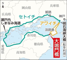 神戸新聞ＮＥＸＴ