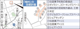神戸新聞ＮＥＸＴ