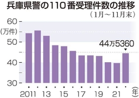 神戸新聞ＮＥＸＴ