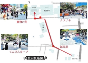 西宮神社の境内概略図