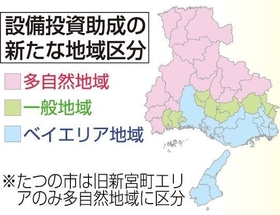 神戸新聞ＮＥＸＴ