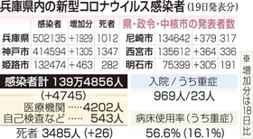 神戸新聞ＮＥＸＴ