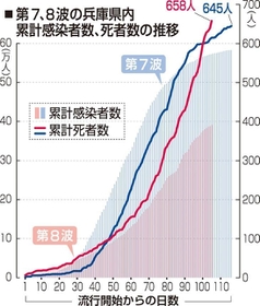 神戸新聞ＮＥＸＴ